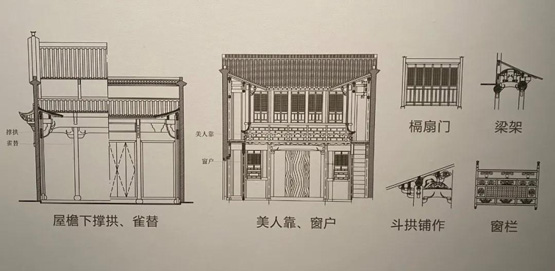 徽州古建之美:精致的木雕